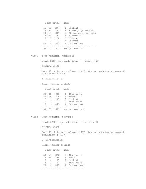 Sonar opinionsundersøgelse, 1990 - DDA Samfund - Dansk Data ...