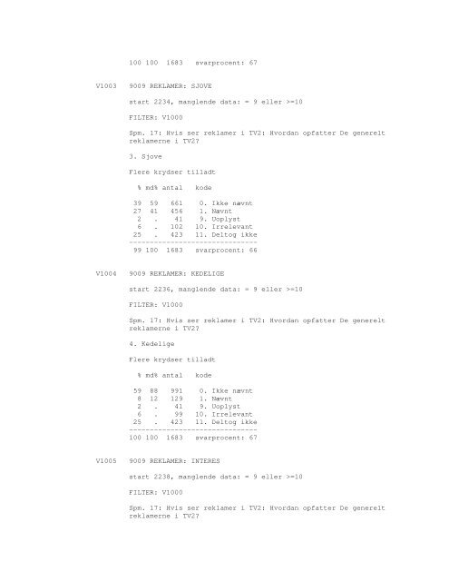 Sonar opinionsundersøgelse, 1990 - DDA Samfund - Dansk Data ...