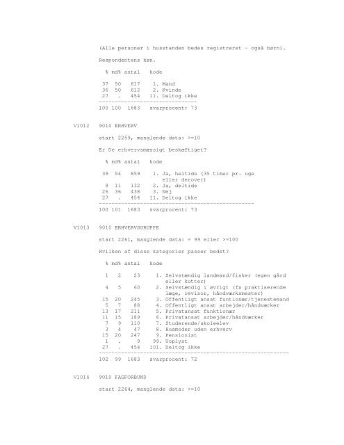 Sonar opinionsundersøgelse, 1990 - DDA Samfund - Dansk Data ...