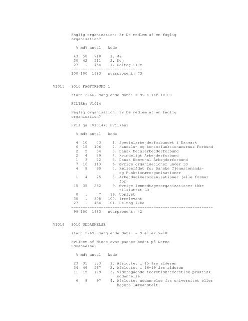 Sonar opinionsundersøgelse, 1990 - DDA Samfund - Dansk Data ...