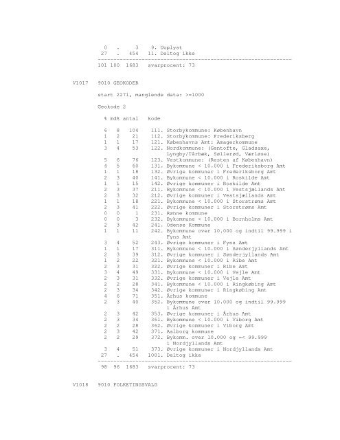 Sonar opinionsundersøgelse, 1990 - DDA Samfund - Dansk Data ...