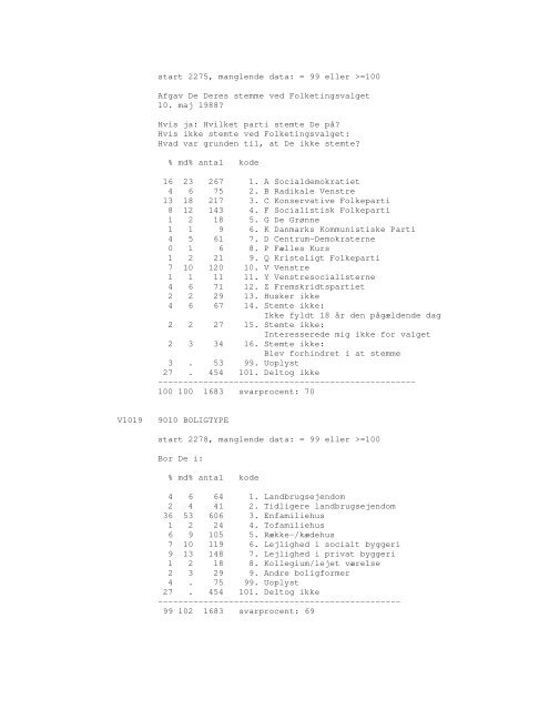 Sonar opinionsundersøgelse, 1990 - DDA Samfund - Dansk Data ...