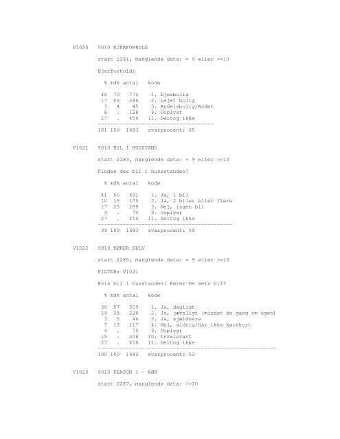 Sonar opinionsundersøgelse, 1990 - DDA Samfund - Dansk Data ...