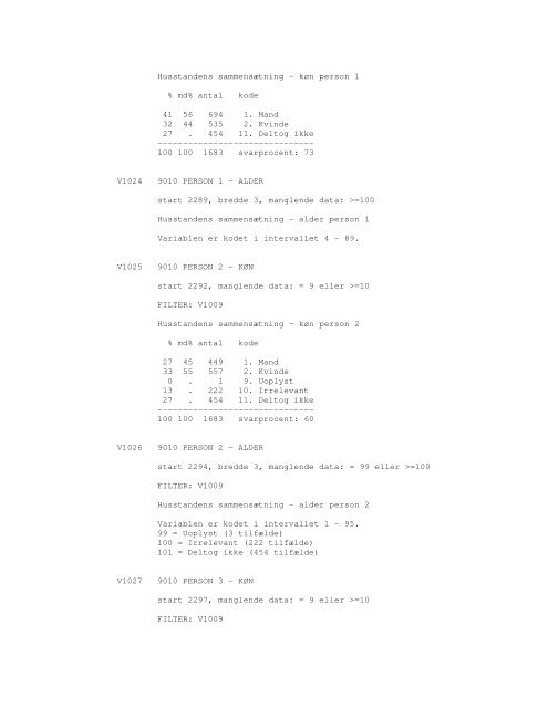 Sonar opinionsundersøgelse, 1990 - DDA Samfund - Dansk Data ...