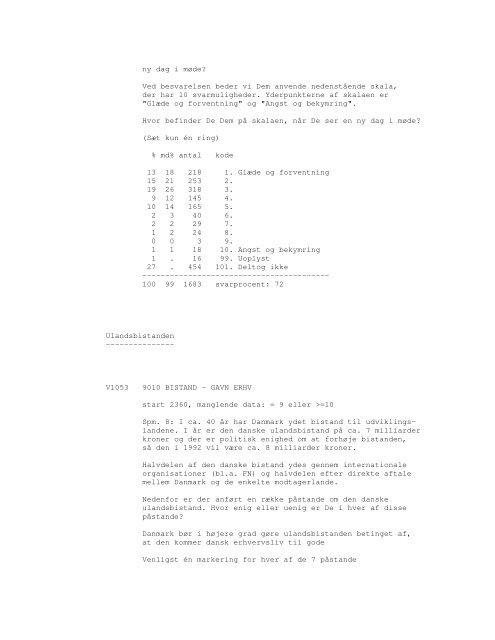 Sonar opinionsundersøgelse, 1990 - DDA Samfund - Dansk Data ...