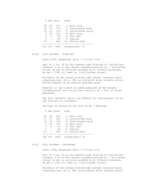 Sonar opinionsundersøgelse, 1990 - DDA Samfund - Dansk Data ...