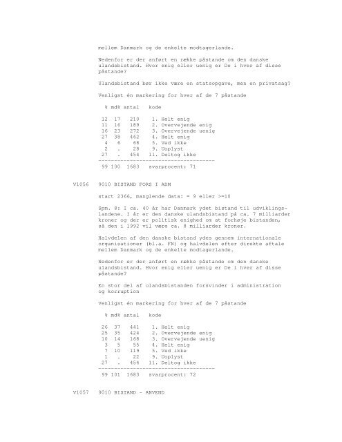 Sonar opinionsundersøgelse, 1990 - DDA Samfund - Dansk Data ...