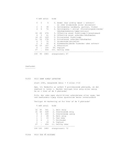 Sonar opinionsundersøgelse, 1990 - DDA Samfund - Dansk Data ...