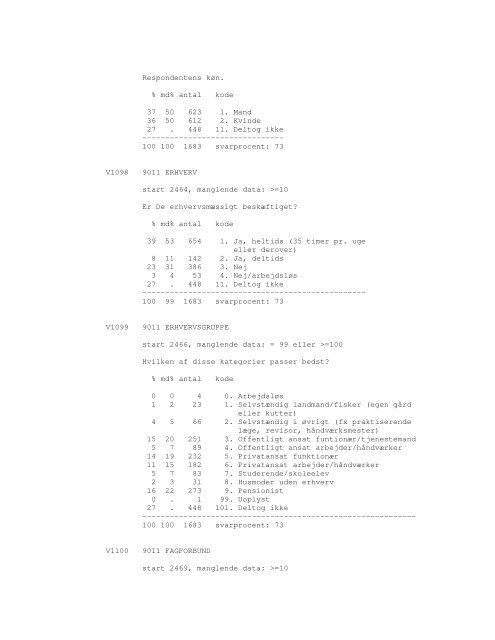 Sonar opinionsundersøgelse, 1990 - DDA Samfund - Dansk Data ...