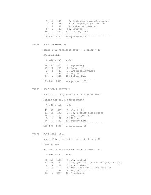 Sonar opinionsundersøgelse, 1990 - DDA Samfund - Dansk Data ...