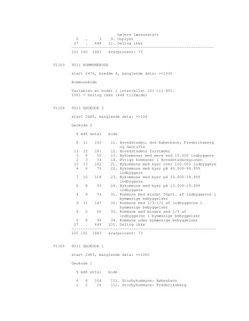 Sonar opinionsundersøgelse, 1990 - DDA Samfund - Dansk Data ...