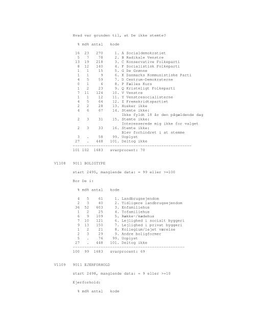 Sonar opinionsundersøgelse, 1990 - DDA Samfund - Dansk Data ...