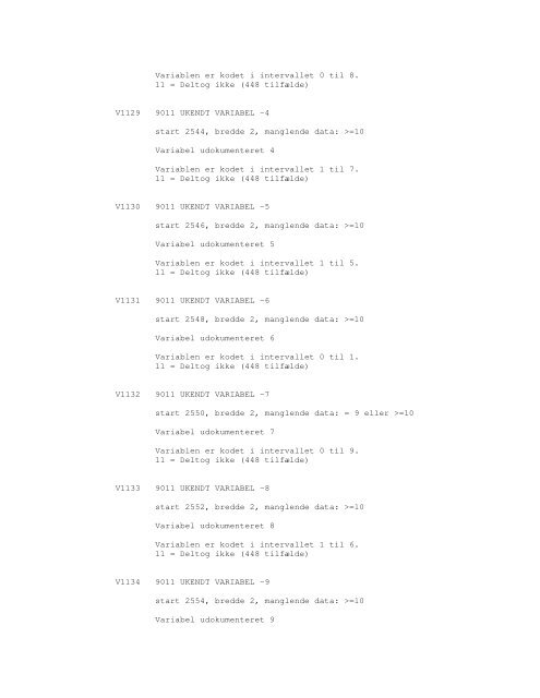 Sonar opinionsundersøgelse, 1990 - DDA Samfund - Dansk Data ...