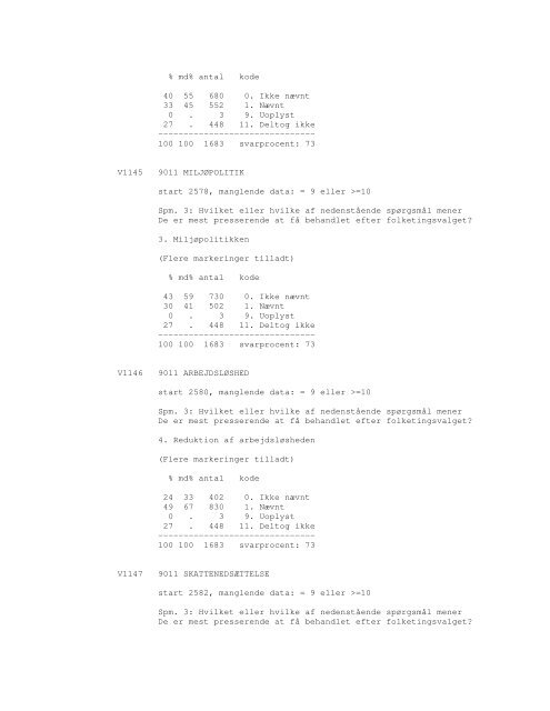 Sonar opinionsundersøgelse, 1990 - DDA Samfund - Dansk Data ...