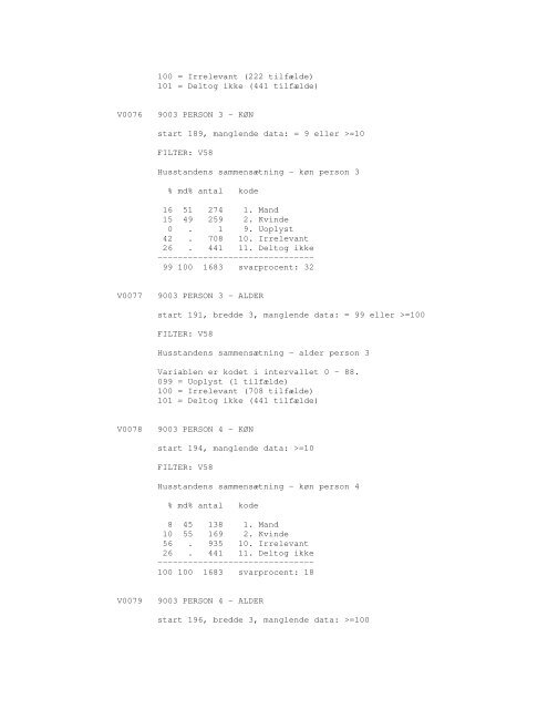 Sonar opinionsundersøgelse, 1990 - DDA Samfund - Dansk Data ...