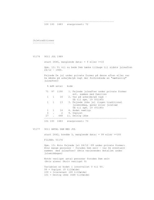 Sonar opinionsundersøgelse, 1990 - DDA Samfund - Dansk Data ...