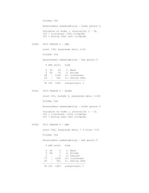 Sonar opinionsundersøgelse, 1990 - DDA Samfund - Dansk Data ...