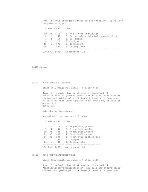 Sonar opinionsundersøgelse, 1990 - DDA Samfund - Dansk Data ...