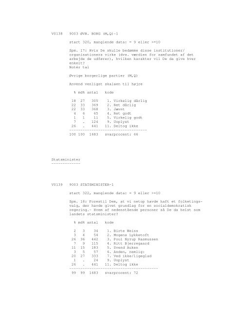 Sonar opinionsundersøgelse, 1990 - DDA Samfund - Dansk Data ...