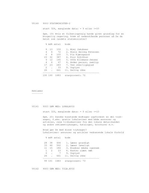 Sonar opinionsundersøgelse, 1990 - DDA Samfund - Dansk Data ...