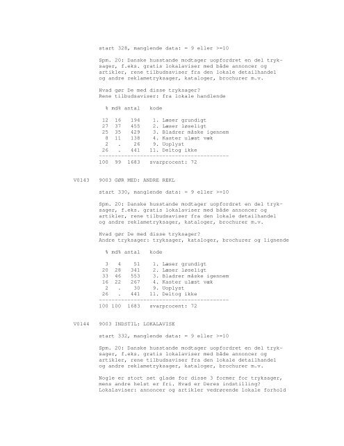 Sonar opinionsundersøgelse, 1990 - DDA Samfund - Dansk Data ...