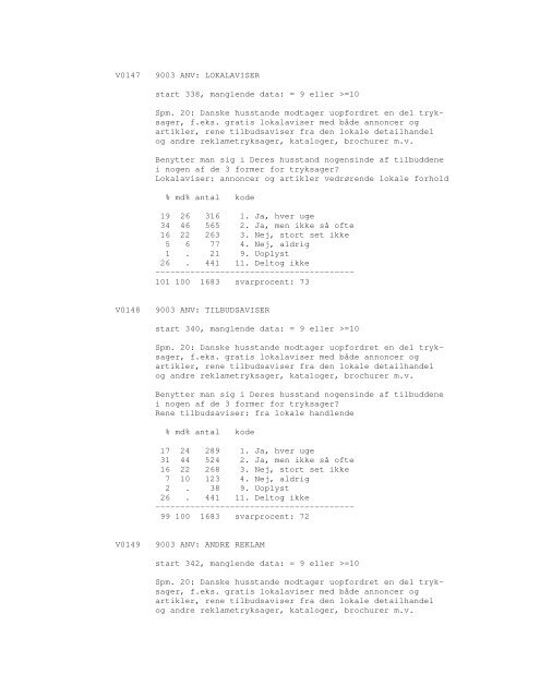 Sonar opinionsundersøgelse, 1990 - DDA Samfund - Dansk Data ...