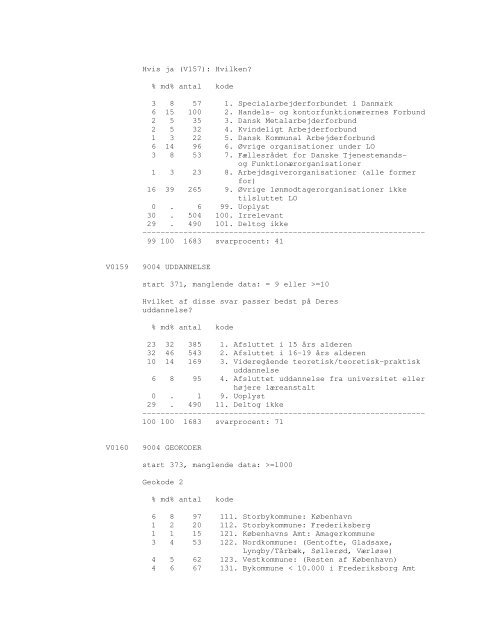 Sonar opinionsundersøgelse, 1990 - DDA Samfund - Dansk Data ...