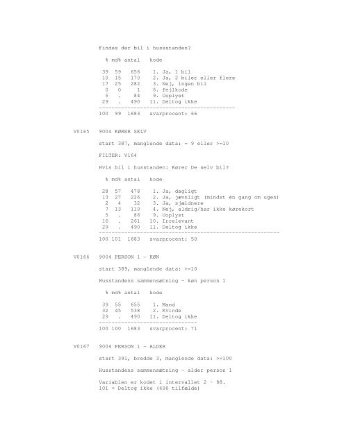 Sonar opinionsundersøgelse, 1990 - DDA Samfund - Dansk Data ...