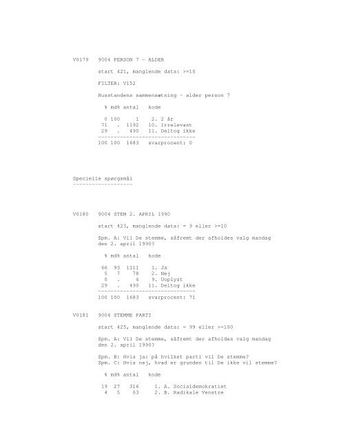 Sonar opinionsundersøgelse, 1990 - DDA Samfund - Dansk Data ...