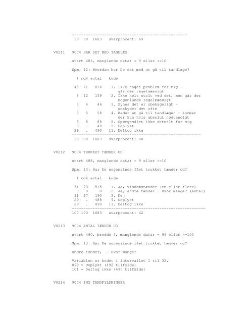 Sonar opinionsundersøgelse, 1990 - DDA Samfund - Dansk Data ...