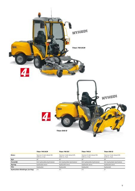 Stiga Pro Brochure 2012 - Maskin Service Nord A/S