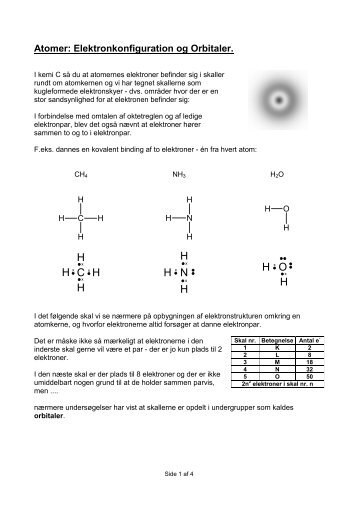 Atomer: Elektronkonfiguration og Orbitaler.