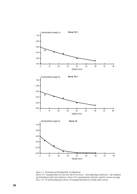 Slutrapport (PDF) - NordFoU