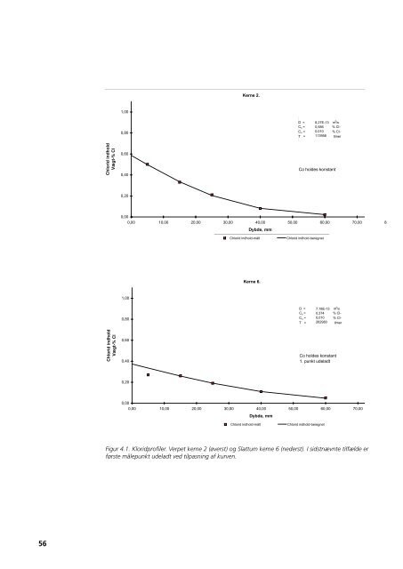 Slutrapport (PDF) - NordFoU