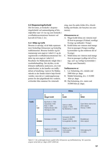 Slutrapport (PDF) - NordFoU