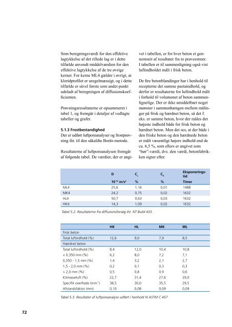 Slutrapport (PDF) - NordFoU