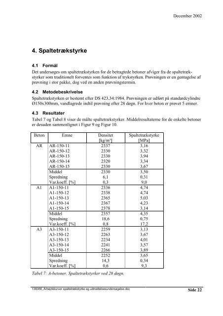 Arbejdskurver spaltetrækstyrke og udmattelsesundersøgelse