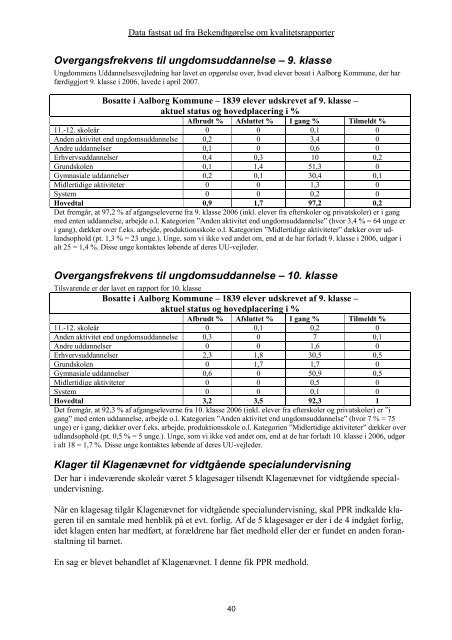 Kvalitetsrapport - Aalborg Kommunale Skolevæsen