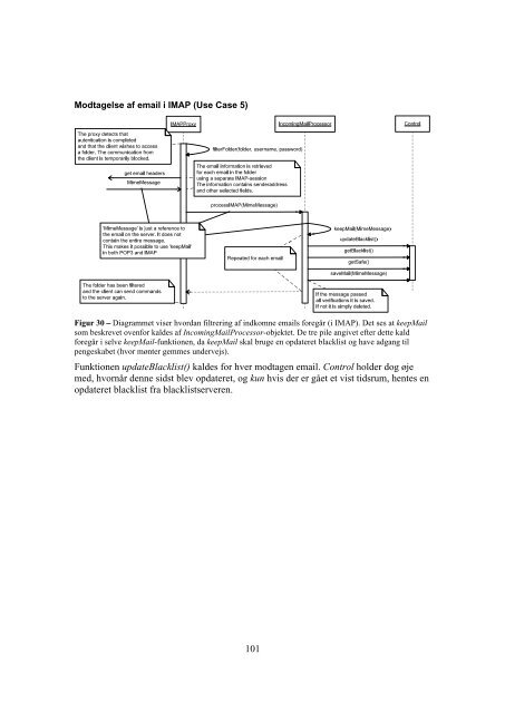 Master of Science thesis Fighting Spam