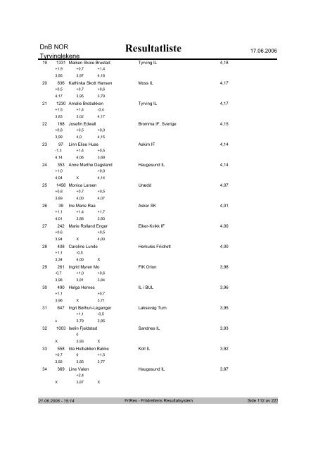 Resultatliste - Komplett - Friidrett.no