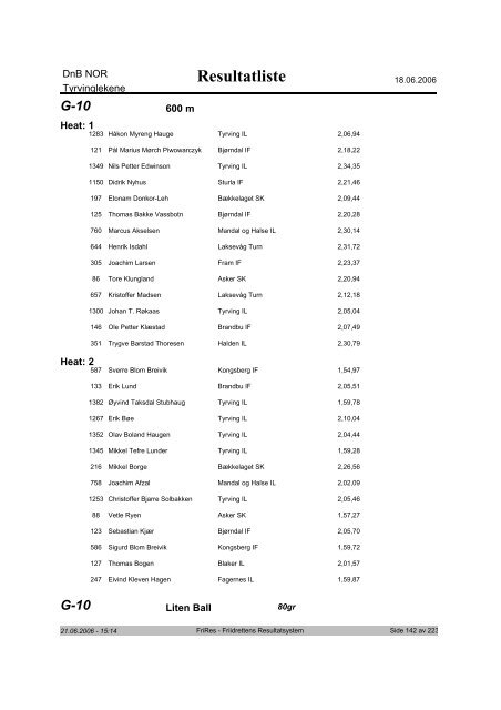 Resultatliste - Komplett - Friidrett.no