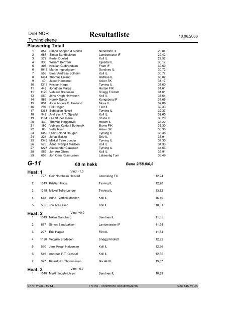 Resultatliste - Komplett - Friidrett.no