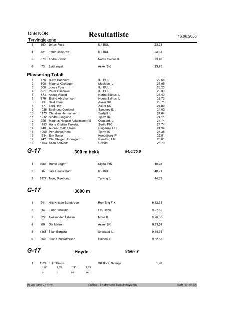 Resultatliste - Komplett - Friidrett.no
