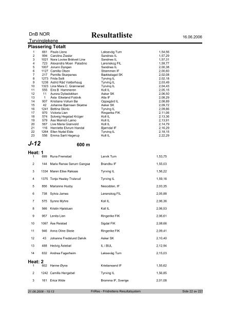Resultatliste - Komplett - Friidrett.no