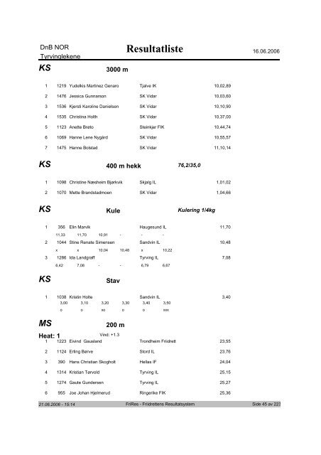 Resultatliste - Komplett - Friidrett.no