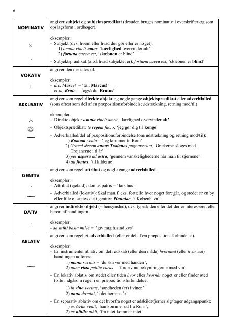 Latinsk grammatik for AP v