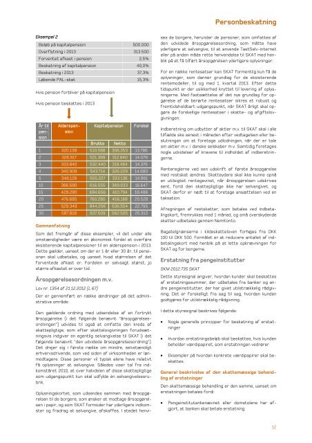 Aktuel skat 2. halvår 2012 - Beierholm