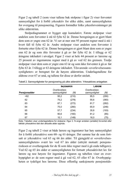 NOVA Rapport 21/03