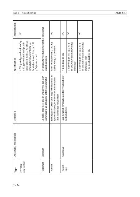 Hent ADR-konventionen her - Cantell