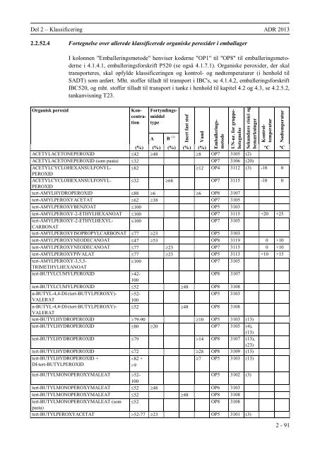 Hent ADR-konventionen her - Cantell